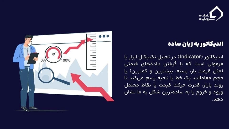 اندیکاتور چیست؟