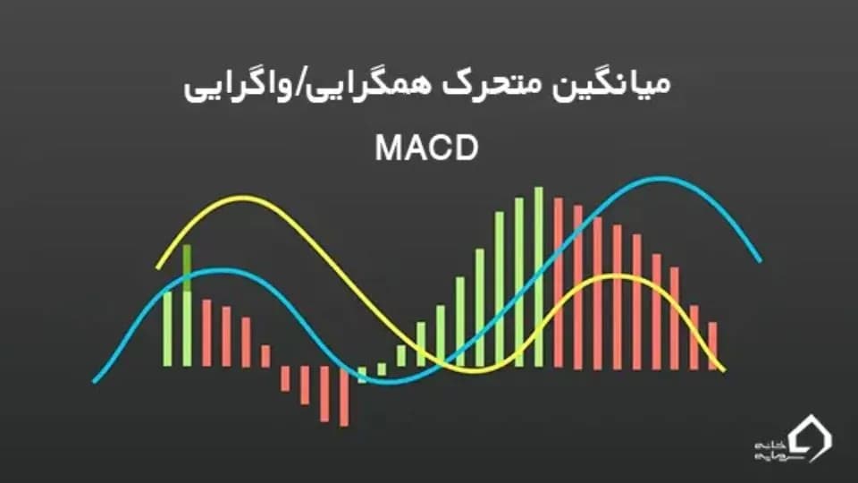 اندیکاتور چیست؟