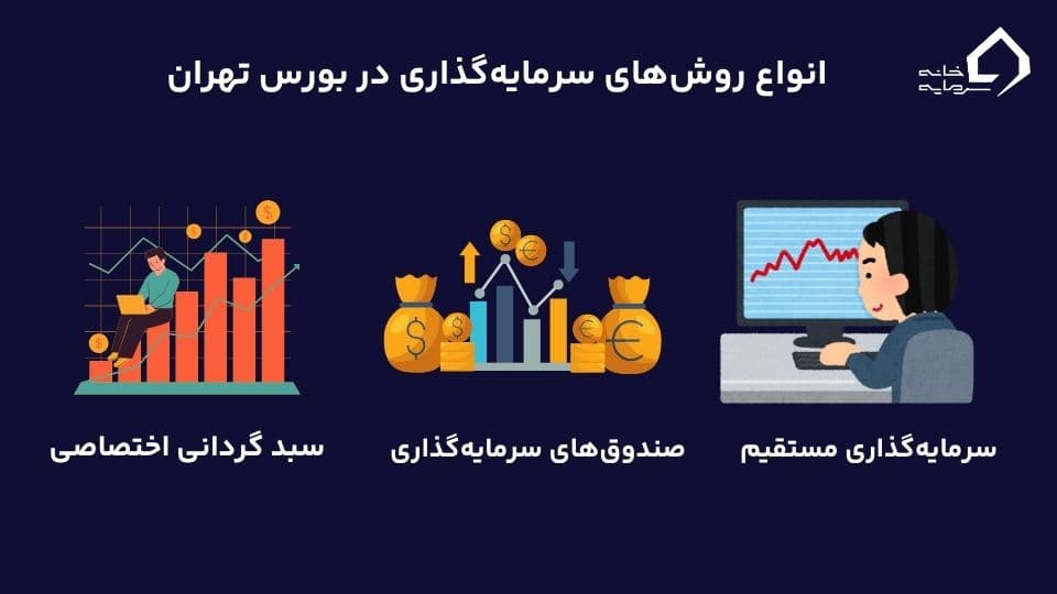 روش‌‌های سرمایه‌گذاری در بورس تهران 