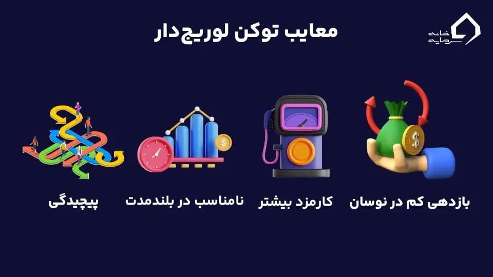 توکن لوریج دار