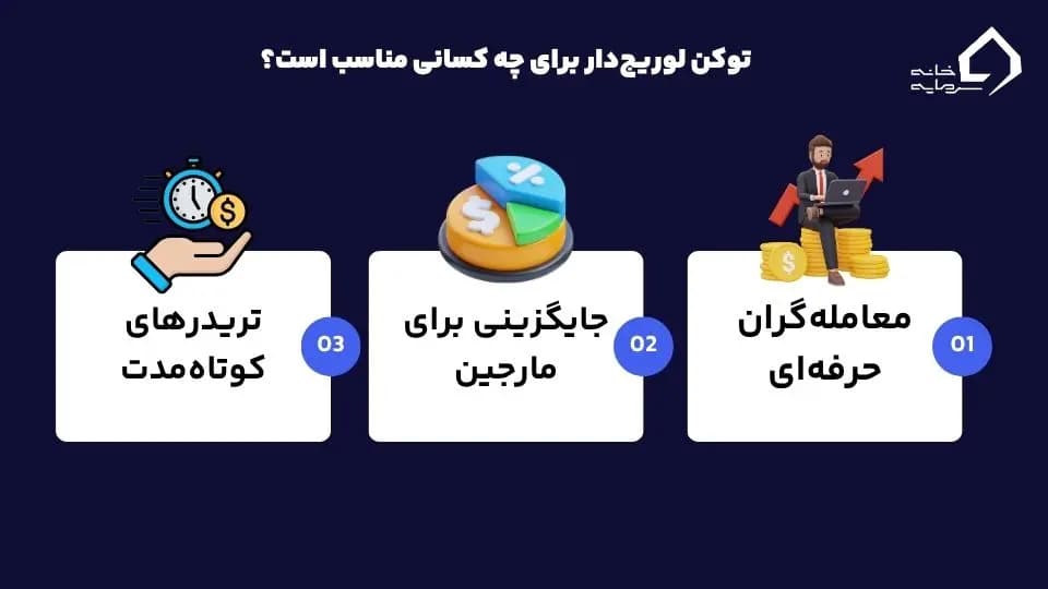 توکن لوریج دار