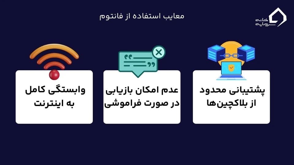 کیف پول فانتوم