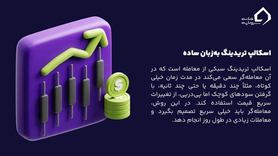 مقایسه اسکالپ تریدینگ با سوئینگ تریدینگ