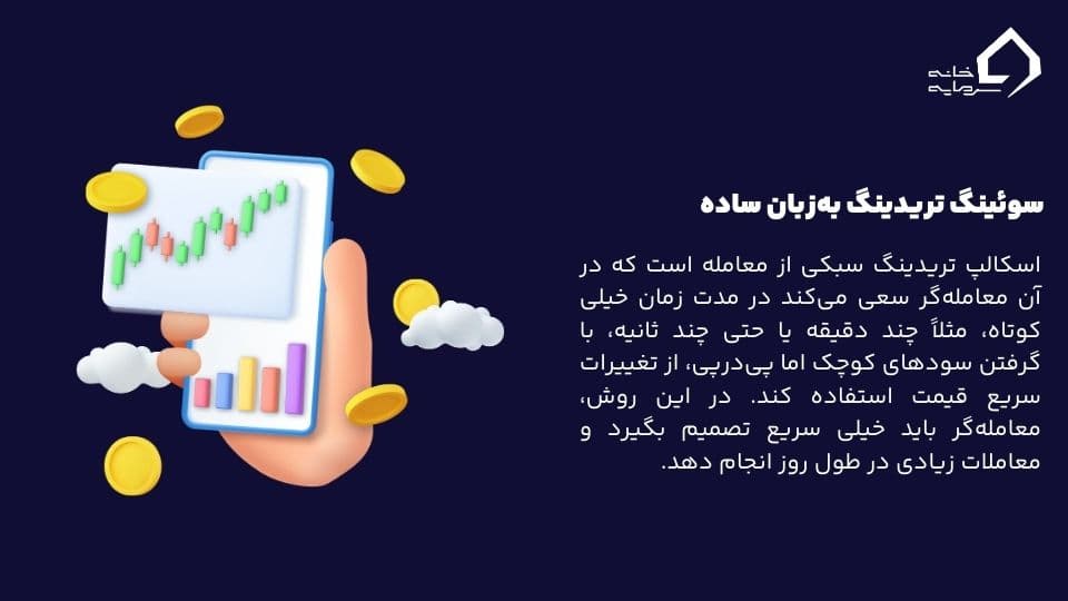 مقایسه اسکالپ تریدینگ با سوئینگ تریدینگ