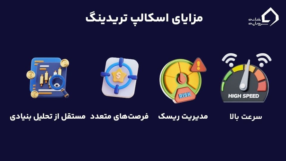 مقایسه اسکالپ تریدینگ با سوئینگ تریدینگ