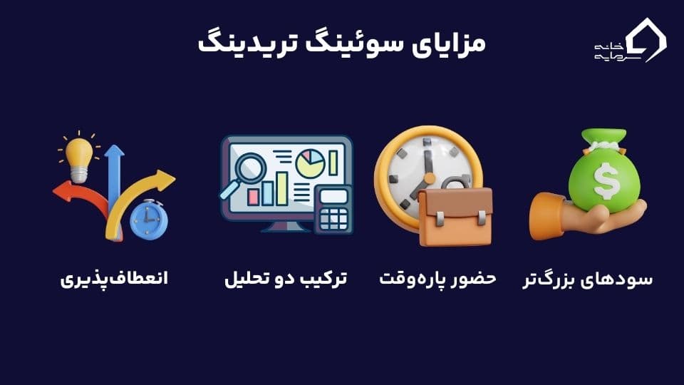 مقایسه اسکالپ تریدینگ با سوئینگ تریدینگ