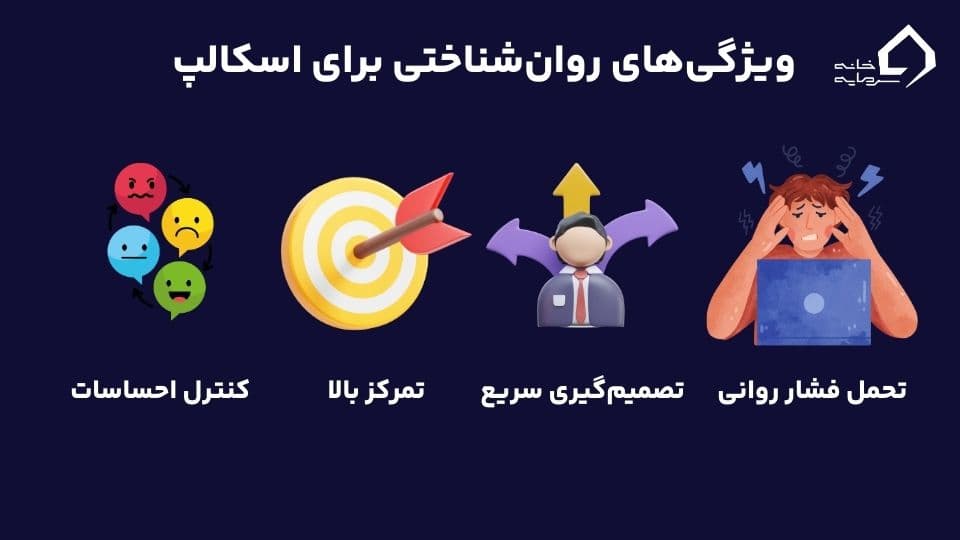 مقایسه اسکالپ تریدینگ با سوئینگ تریدینگ