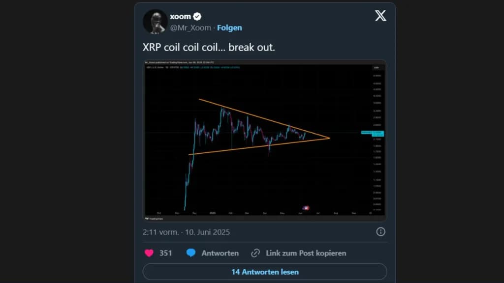 پیش‌بینی قیمت XRP