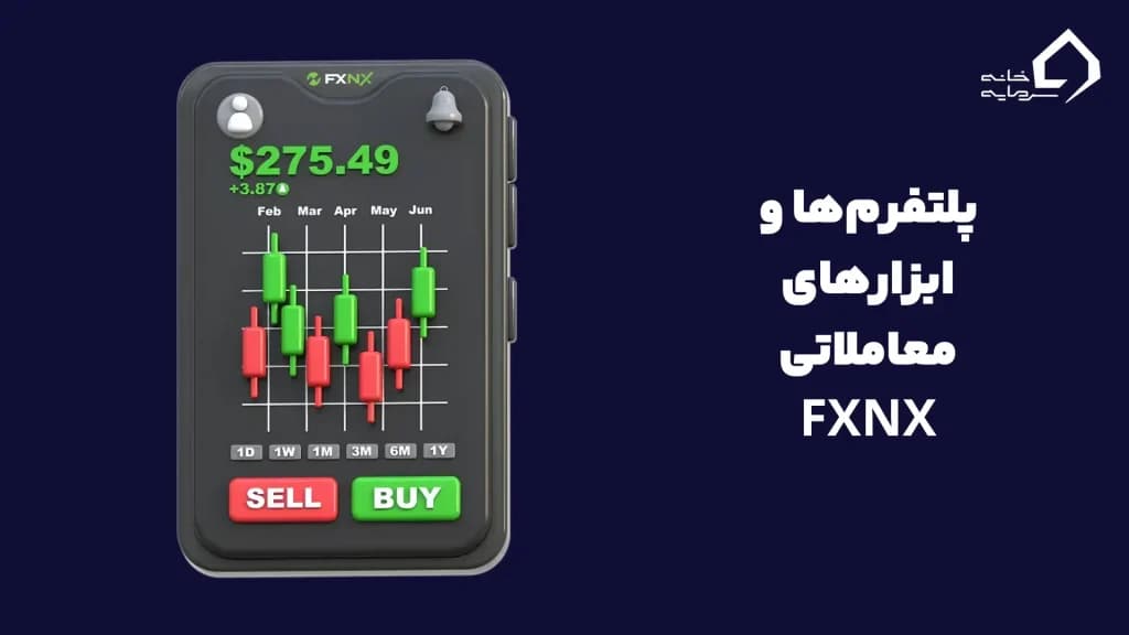 پلتفرم‌ها و ابزارهای معاملاتی FXNX