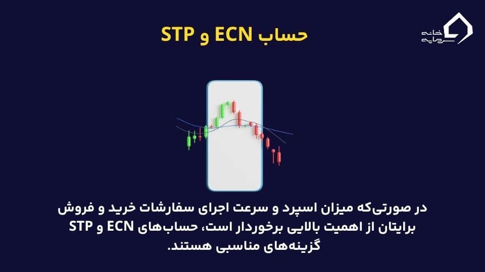 حساب ECN و STP 