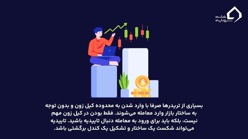 اشتباهات رایج در استفاده از کیل زون‌ها 