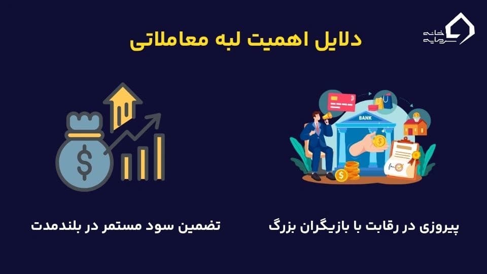 دلایل اهمیت لبه معاملاتی 