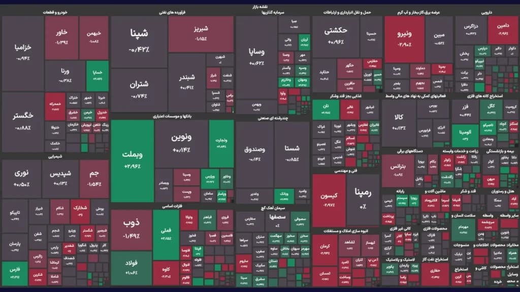 نقشه ی بازار 11 تیر