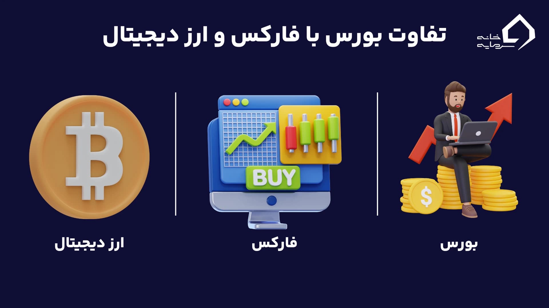 بورس، فارکس یا ارز دیجیتال