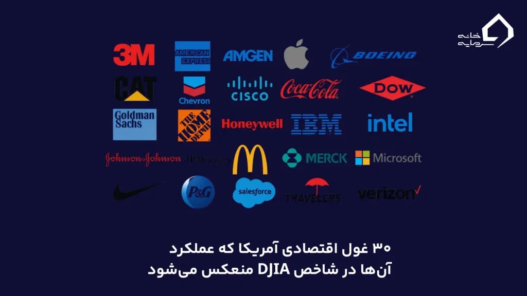 شرکت های میانگین صنعتی داوجونز