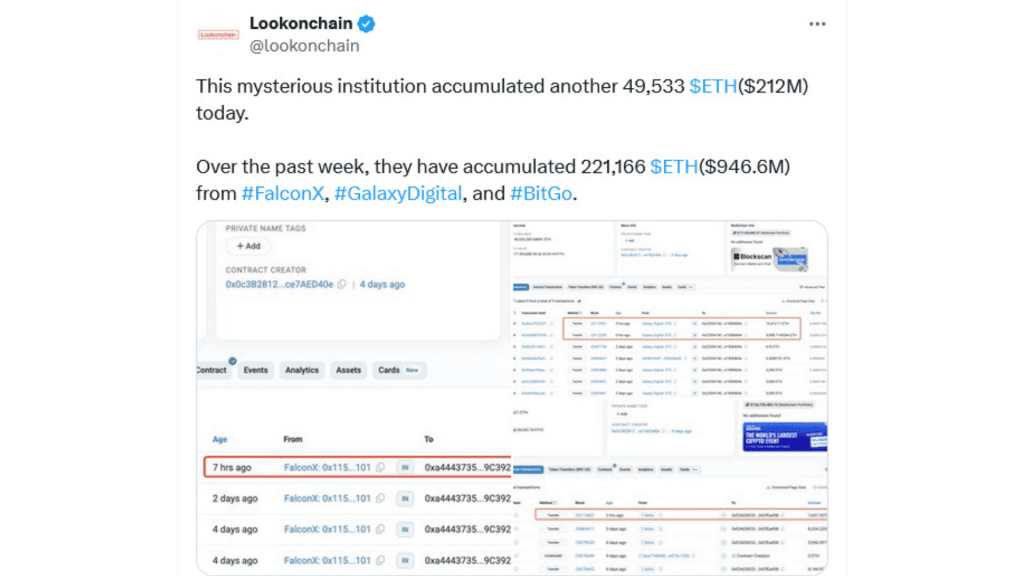 داده‌های Lookonchain