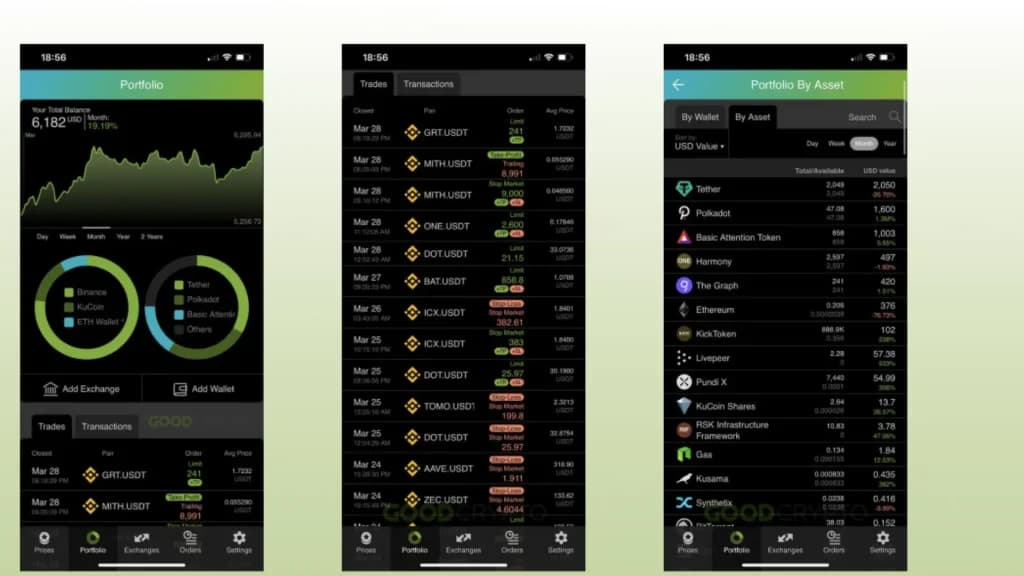 راهنمای گام‌به‌گام تنظیم سفارش استاپ لیمیت