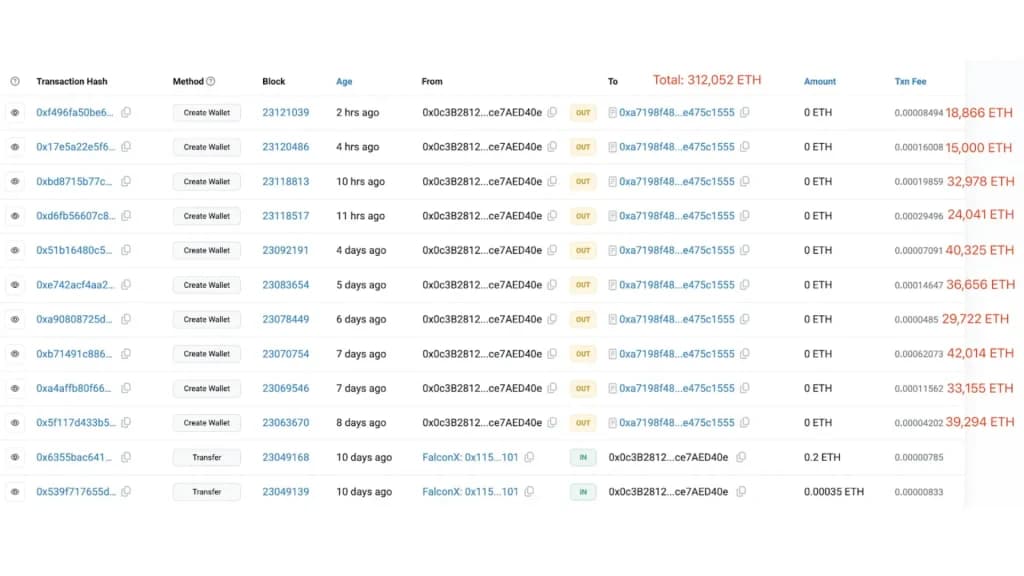 SEC پس از پرونده ریپل روی مقررات شفاف کریپتو تمرکز می‌کند