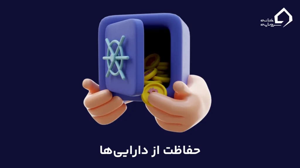 حفاظت از دارایی‌ها