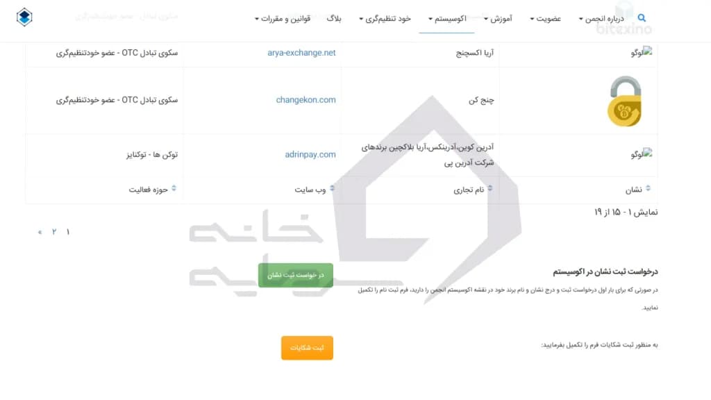 مجوز صرافی چنج‌ کن