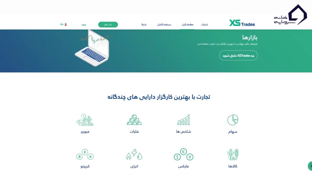 نمادهای معاملاتی: بیش از ۱۰۰۰ ابزار مالی