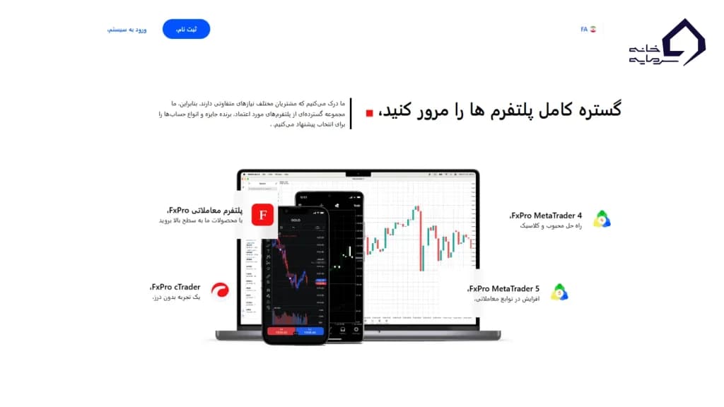پلتفورم های معاملاتی بروکر fx pro