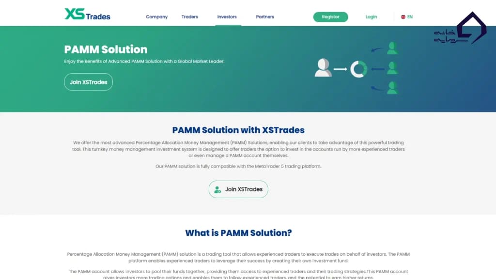 حساب PAMM در بروکر ایکس اس