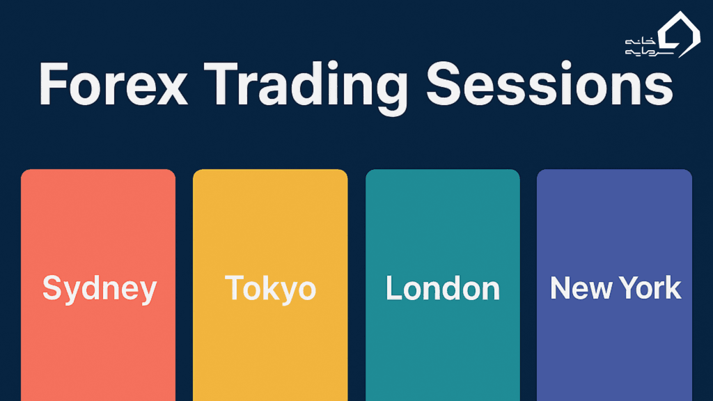 سشن های فارکس