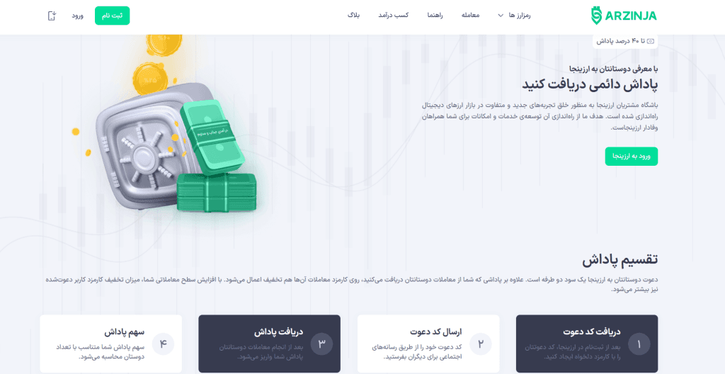 برنامه دعوت از دوستان در صرافی ارزینجا