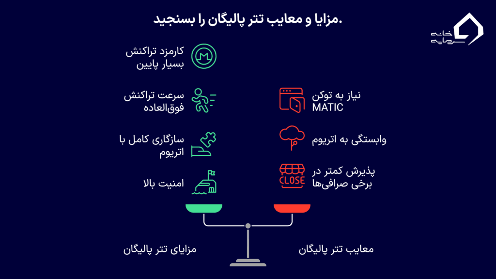 مزایا و معایب تتر پالیگان