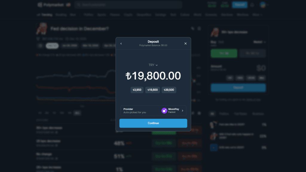 خرید مستقیم با کارت بانکی بین‌المللی