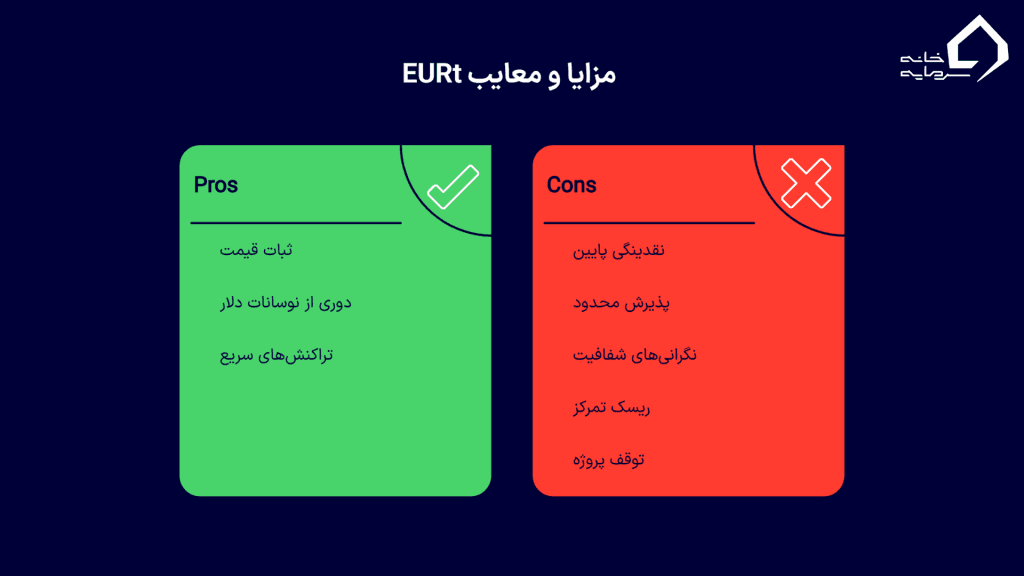 مزایا و معایب EURt
