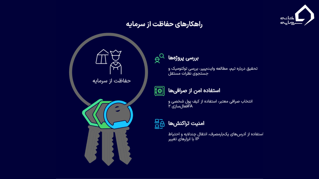 راهکارهای عملی برای پیشگیری و حفاظت