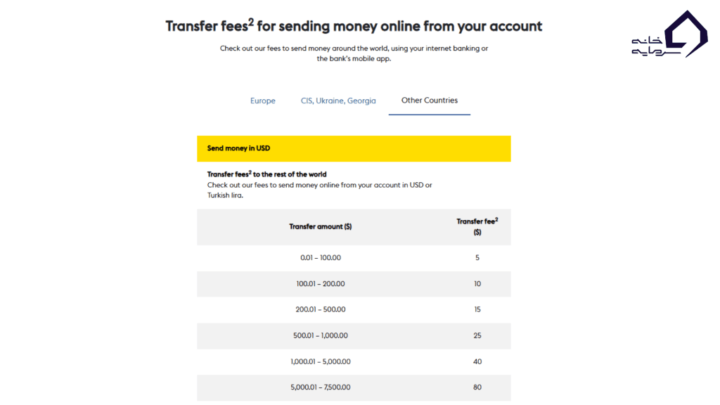 تحلیل جامع هزینه‌ ها