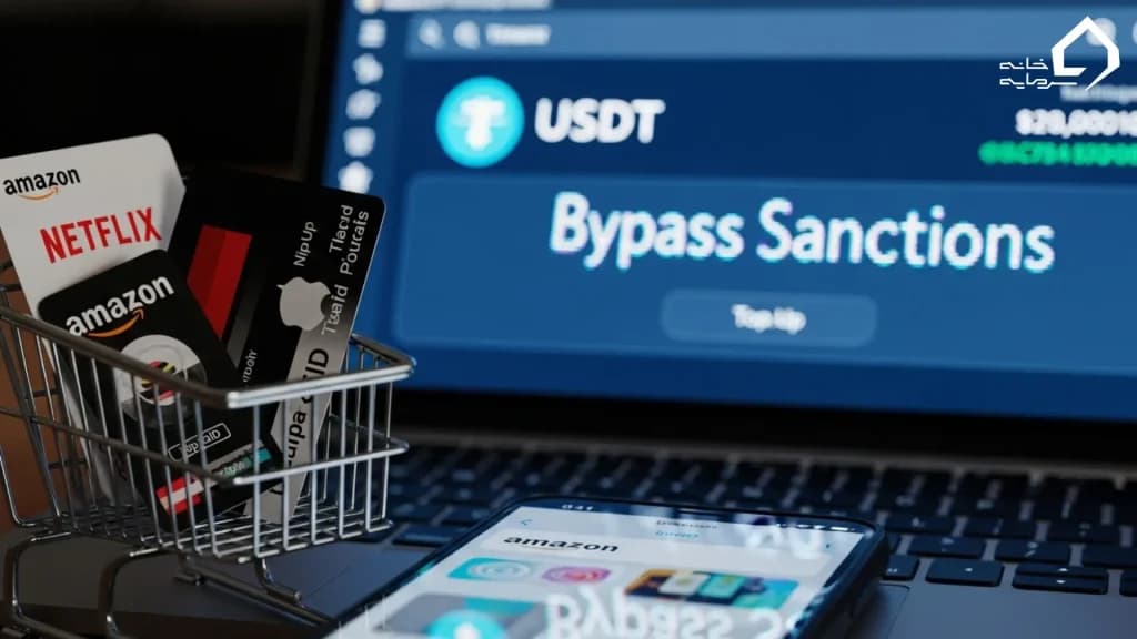 راهنمای تخصصی برای سرویس‌های مختلف