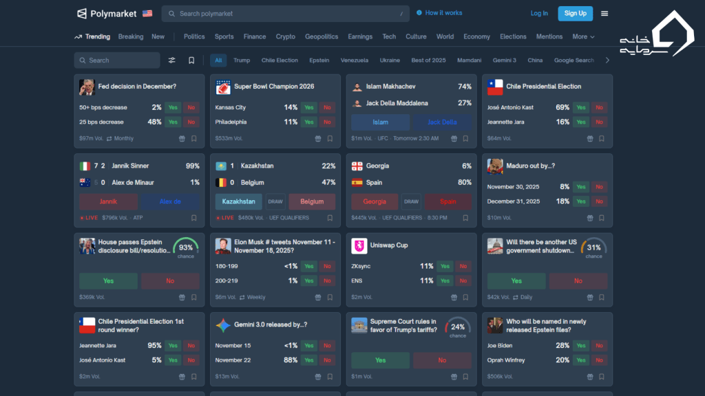 ثبت‌نام در سایت پلی مارکت