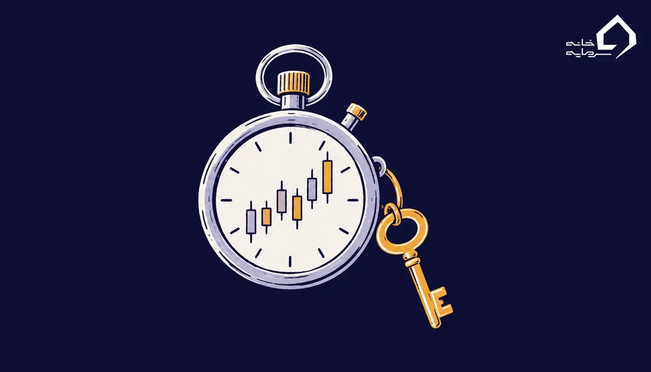 چالش پراپ و کلید دریافت حساب فاندد