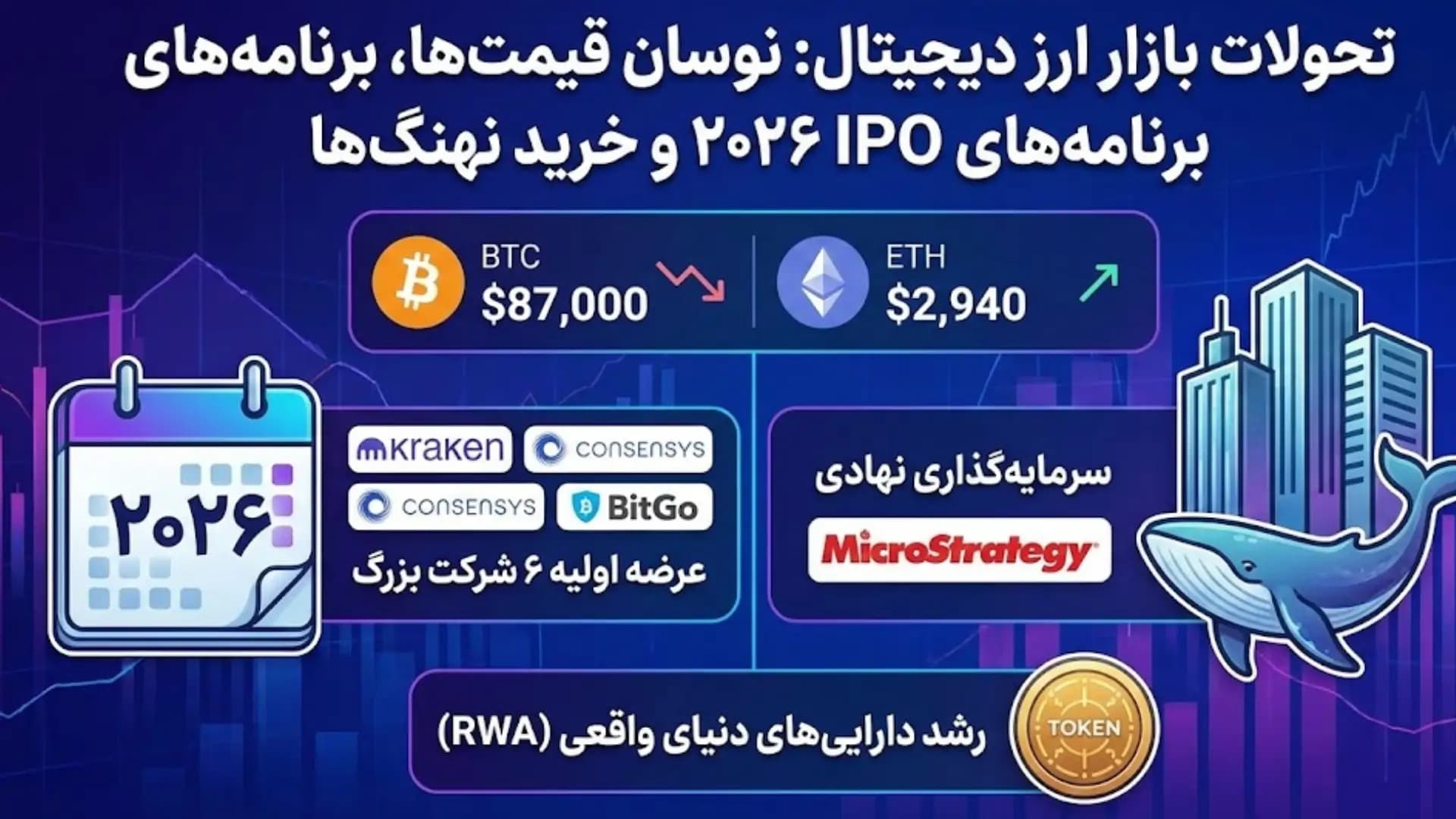 اخبار ارز دیجیتال