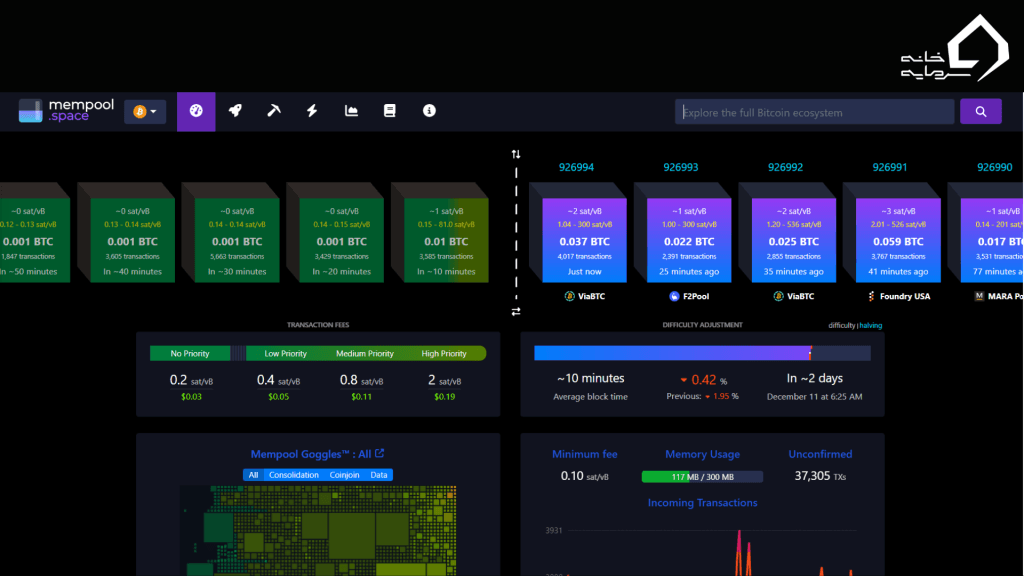 استفاده از mempool.space