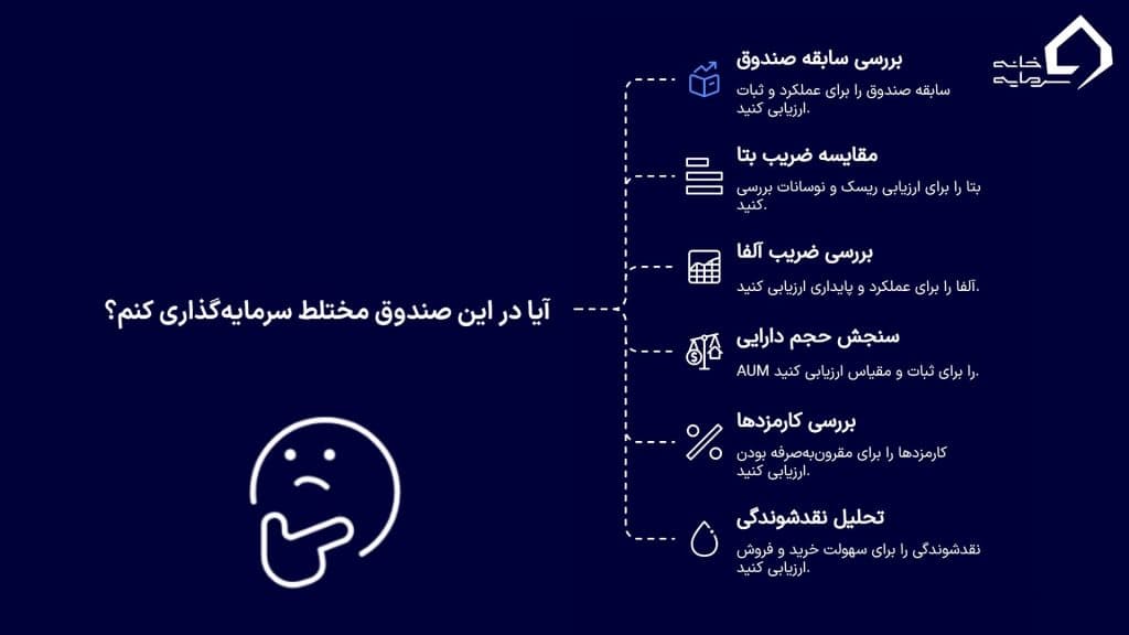 چک‌لیست سریع سرمایه‌گذاری