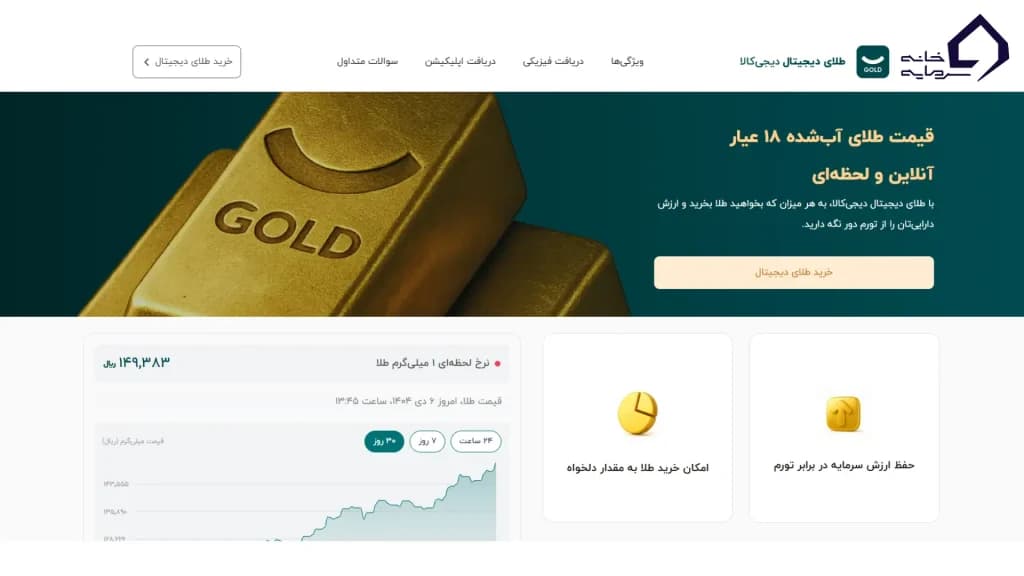 پلتفرم طلای دیجیتال دیجی کالا چیست