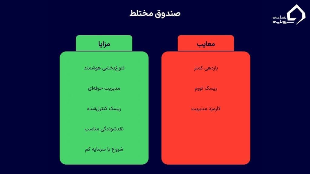 مزایا و معایب صندوق مختلط