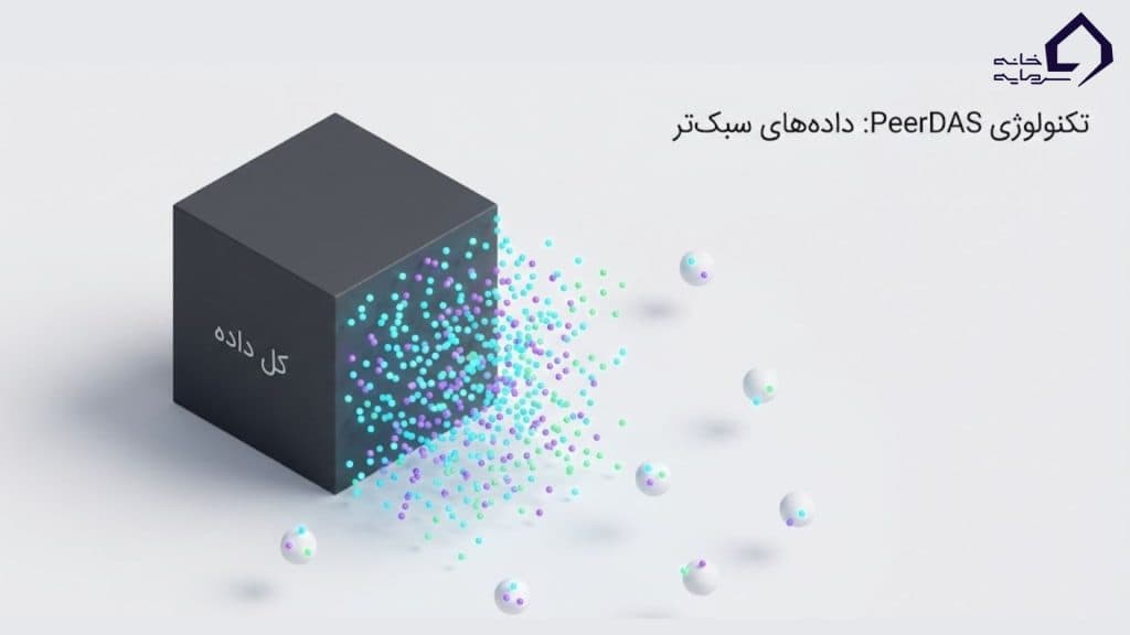 نمایش ساده‌سازی داده‌ها و نمونه‌برداری