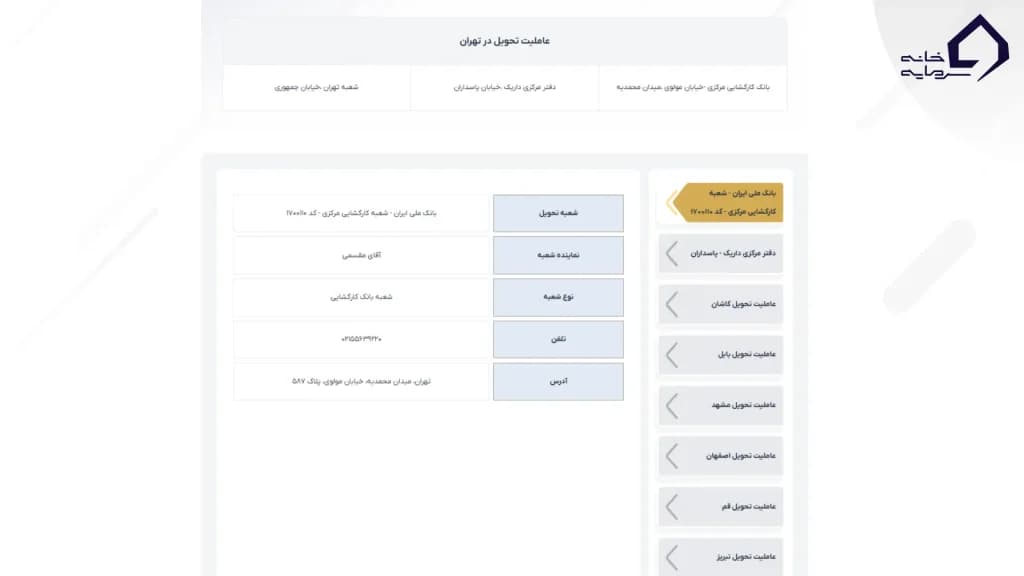 لیست شعب و عاملیت‌ها داریک