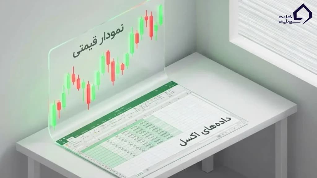 بک تست دستی (Manual) در اکسل