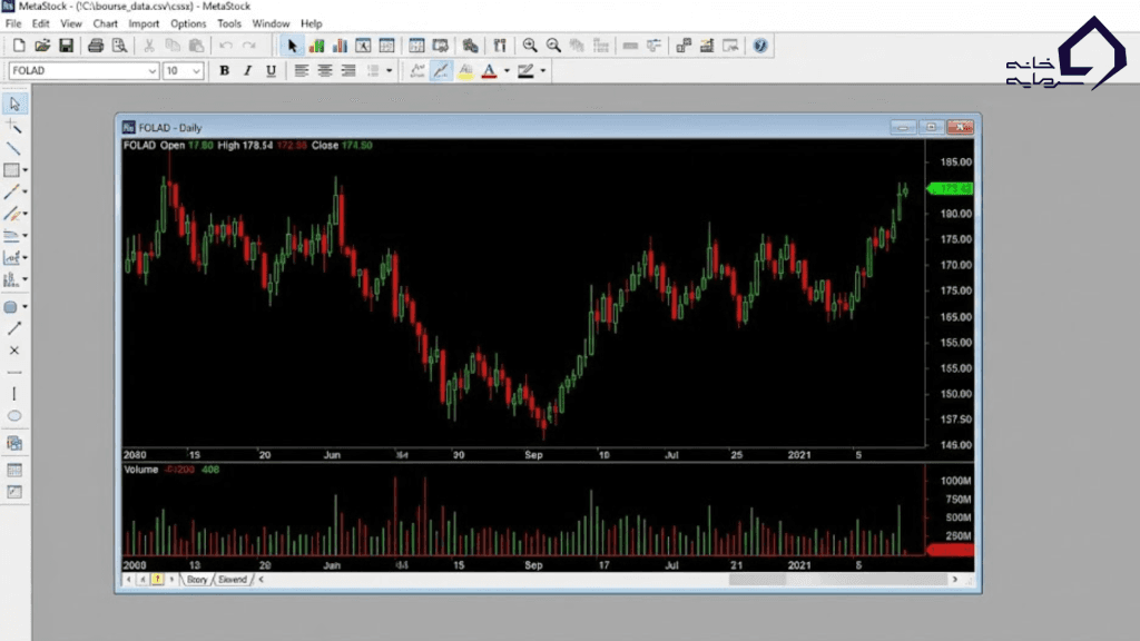 مرحله ی چهارم تبدیل فایل