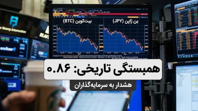 همبستگی بیت‌کوین و ین ژاپن