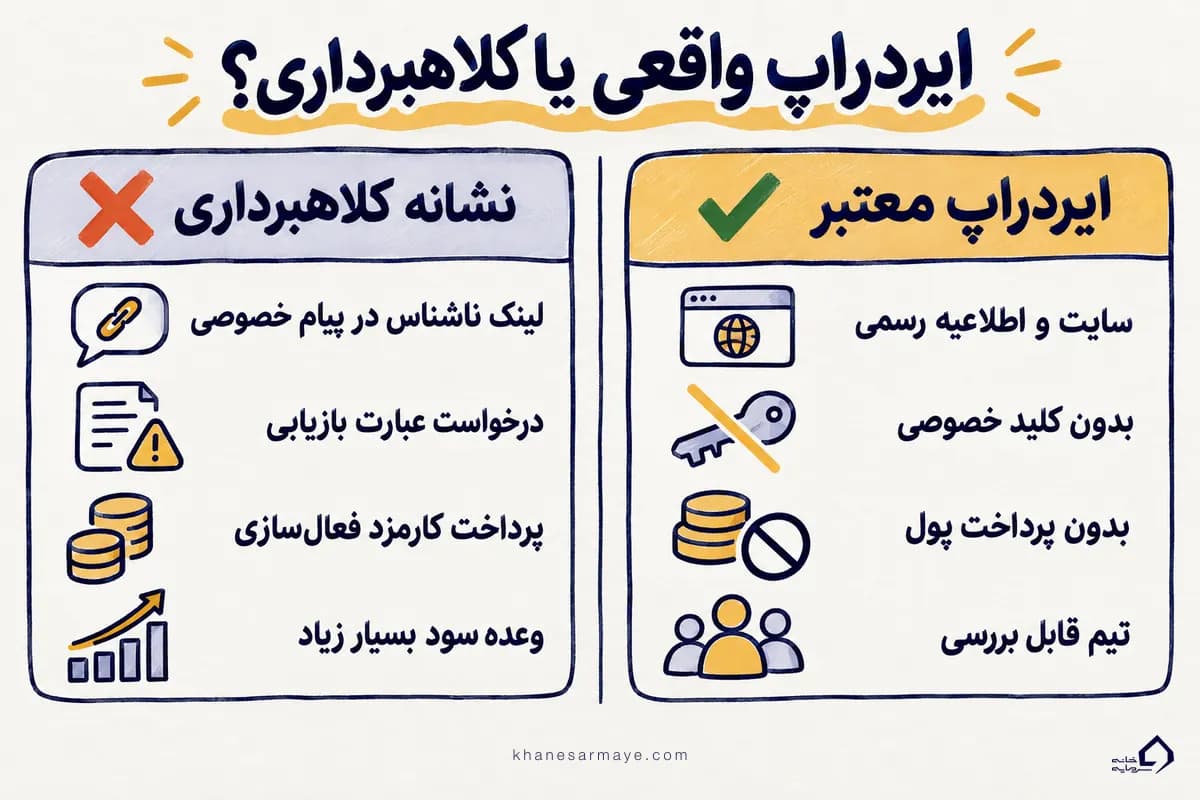 تفاوت ایردراپ معتبر و ایردراپ کلاهبرداری؛ نشانه‌های تشخیص