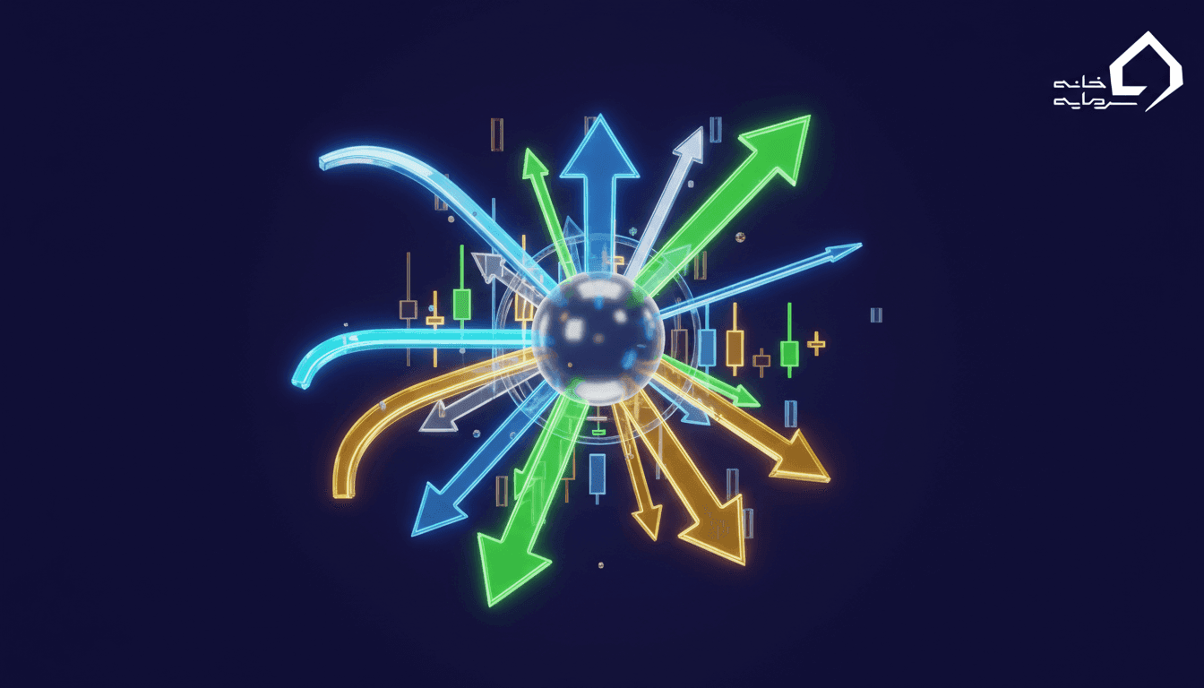 پیوت (Pivot Point) در تحلیل تکنیکال چیست؟ آموزش کامل + مثال