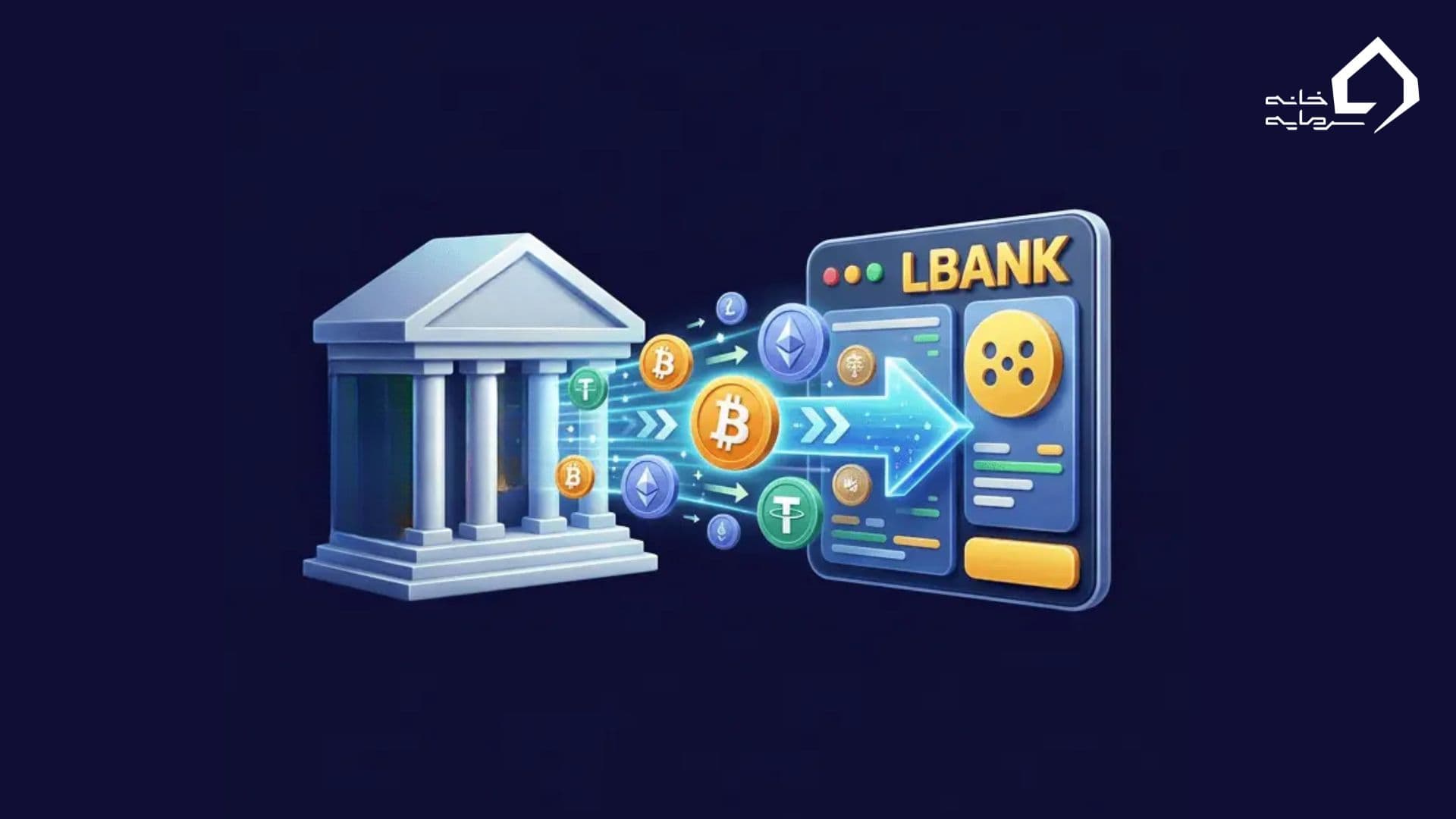 واریز به Lbank